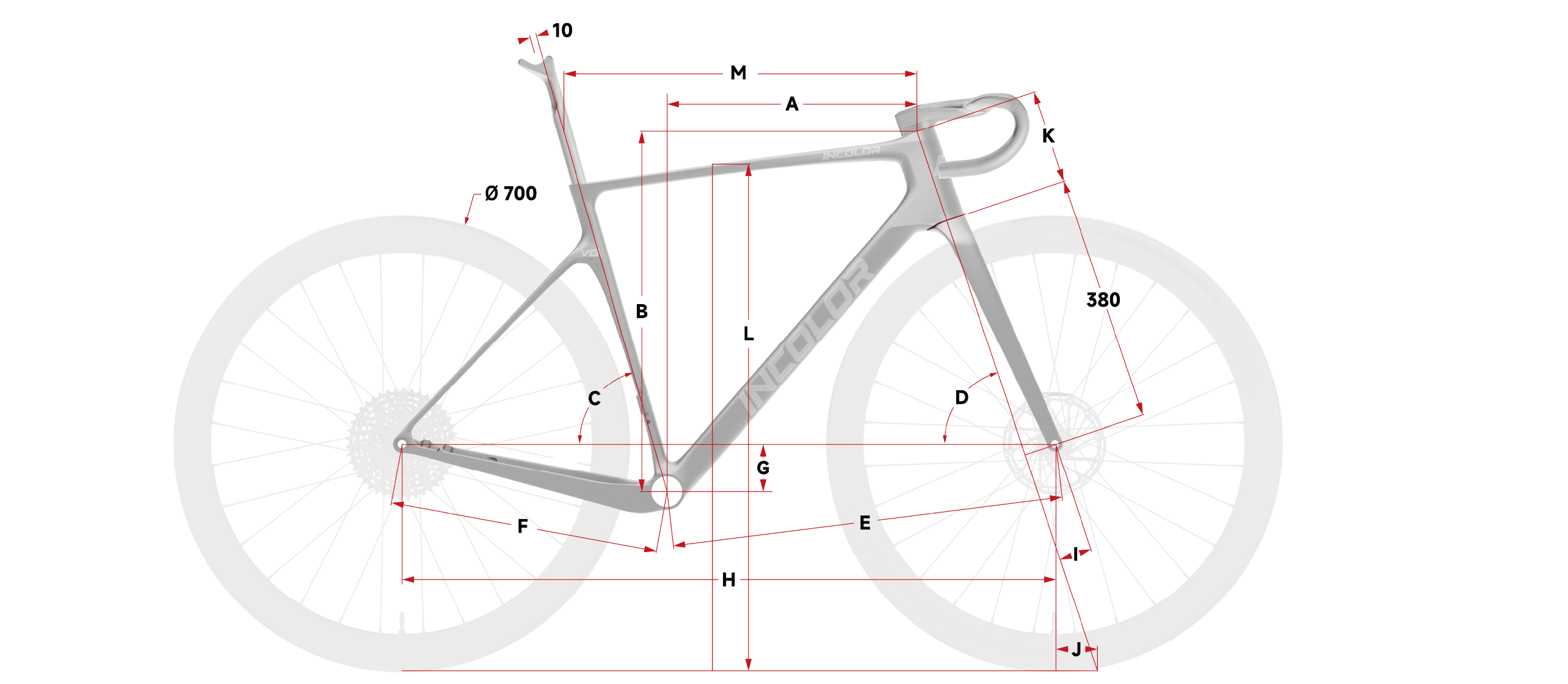 Highly Versatile Geometry