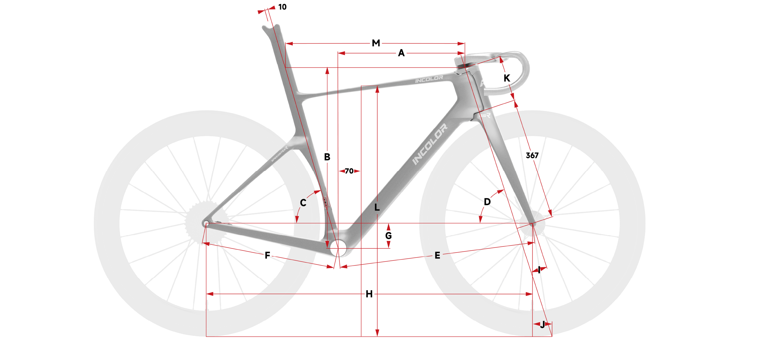 Optimized Geometry