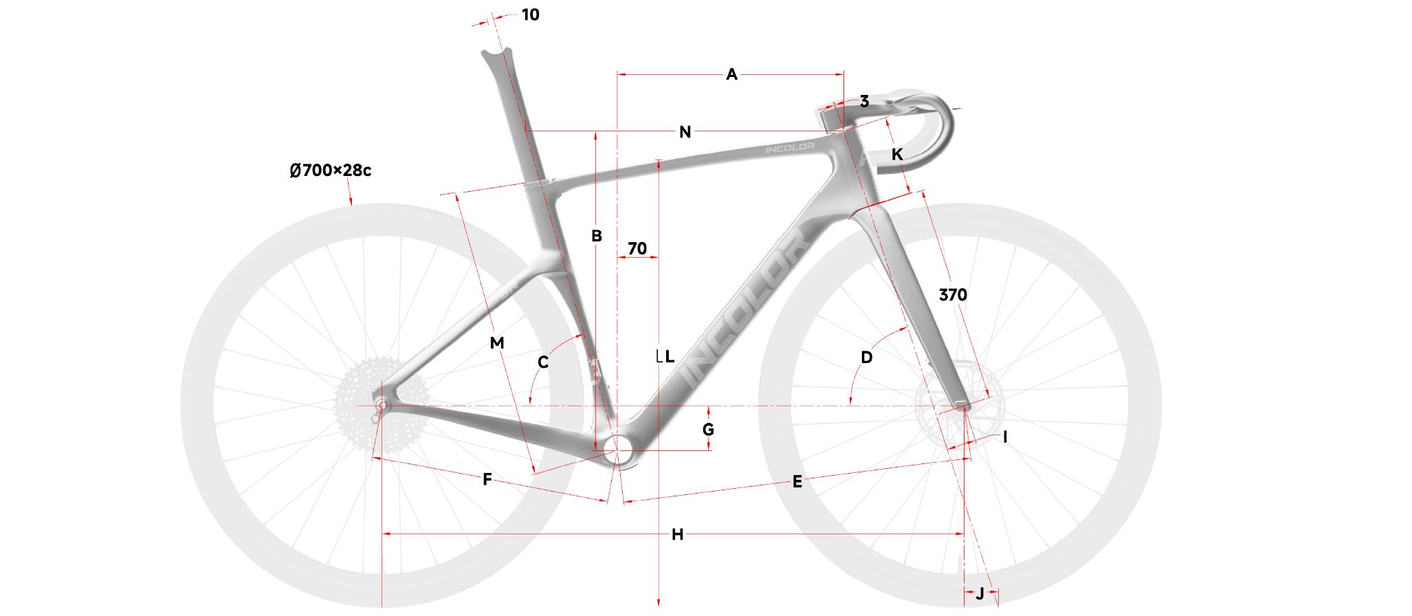 UNIQUE GEOMETRY