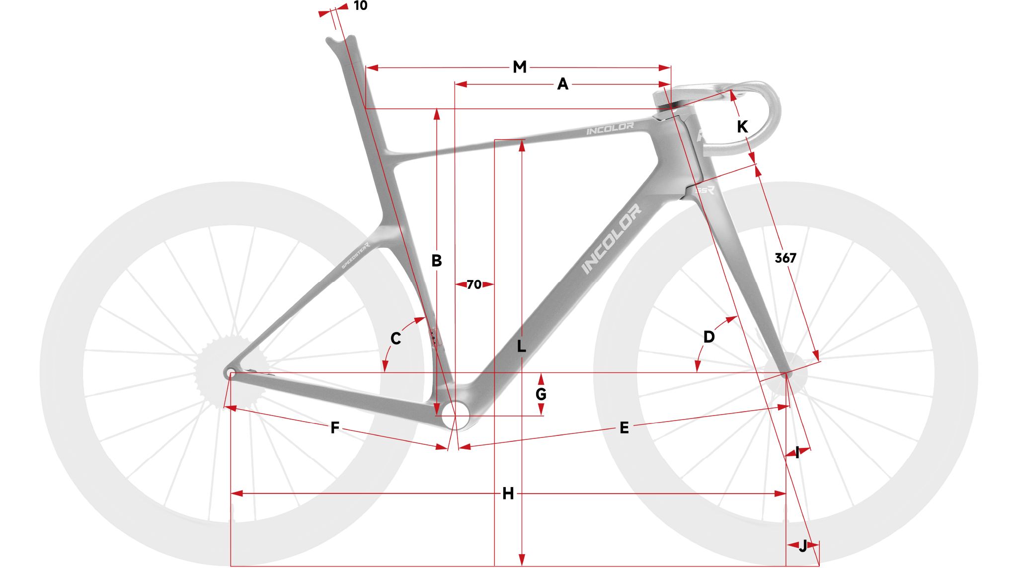 Optimized Geometry