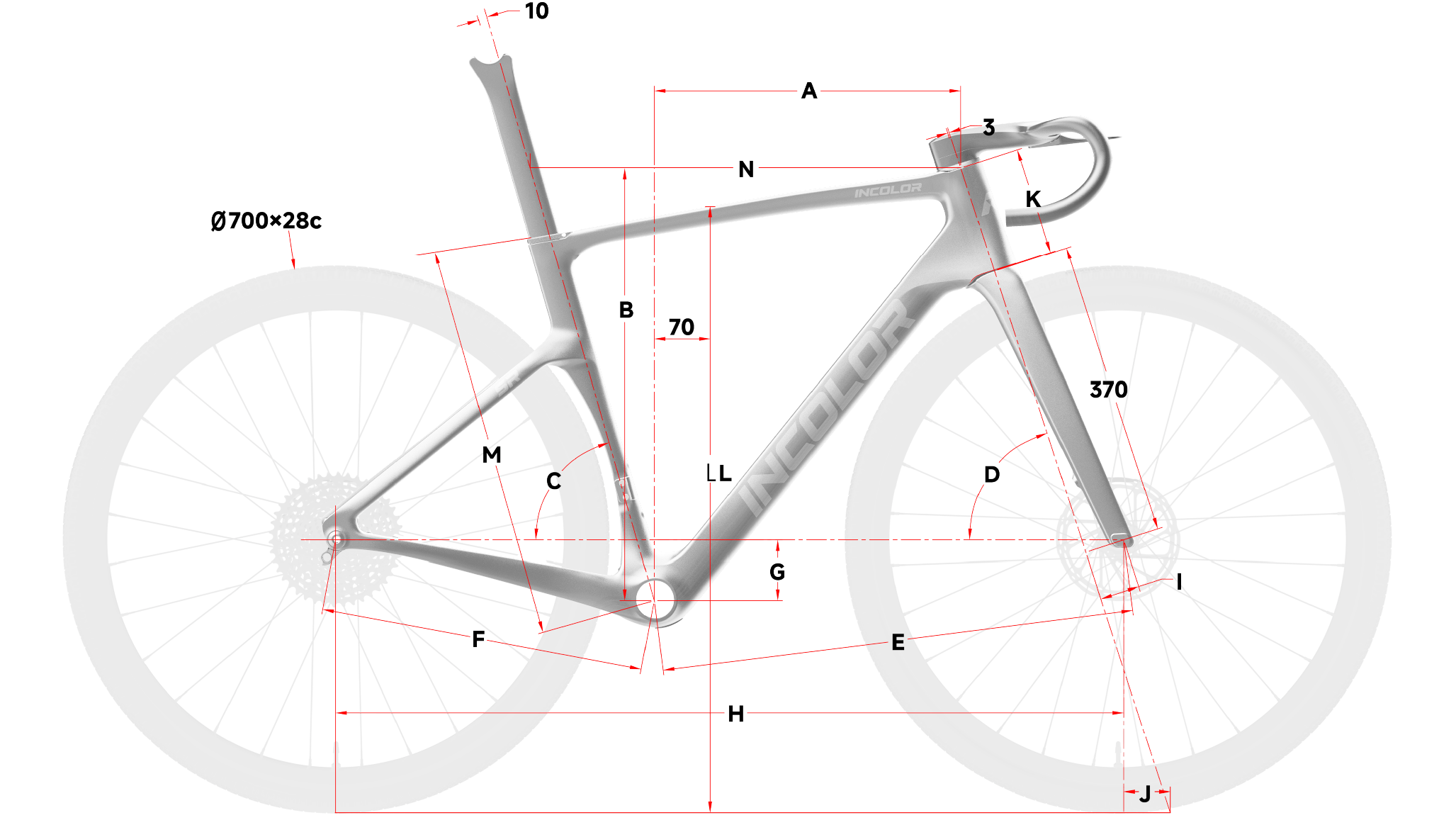 UNIQUE GEOMETRY